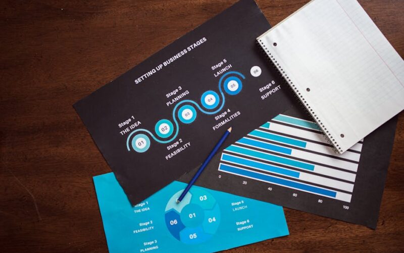 Modelagem Quantitativa: Otimize Carteiras e Reduza Riscos