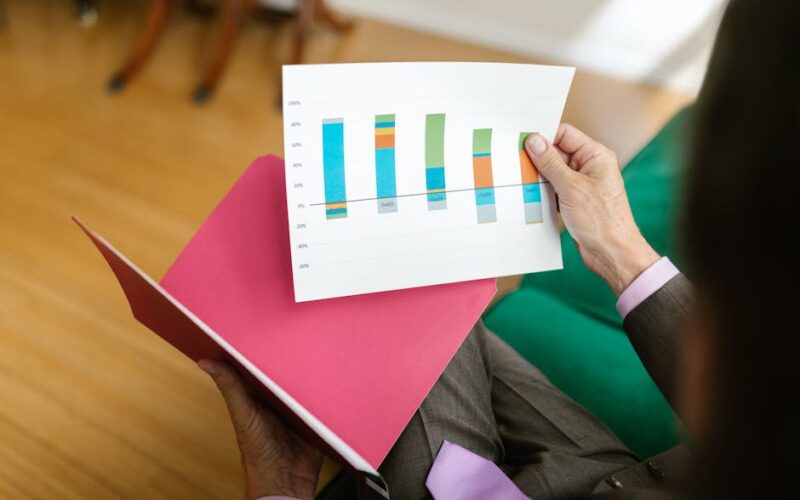 Ciclo Econômico: Estratégias para Otimizar seu Portfólio